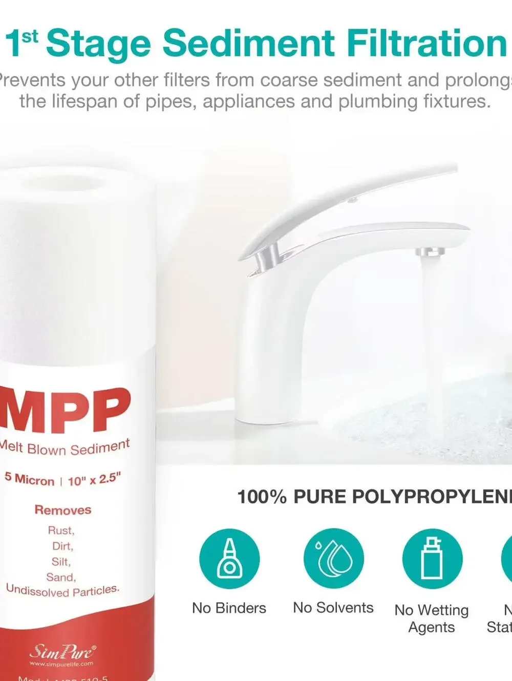 New SimPure 6-Stage Water Filter Kit PP GAC CTO RO T33 ALK + Fittings